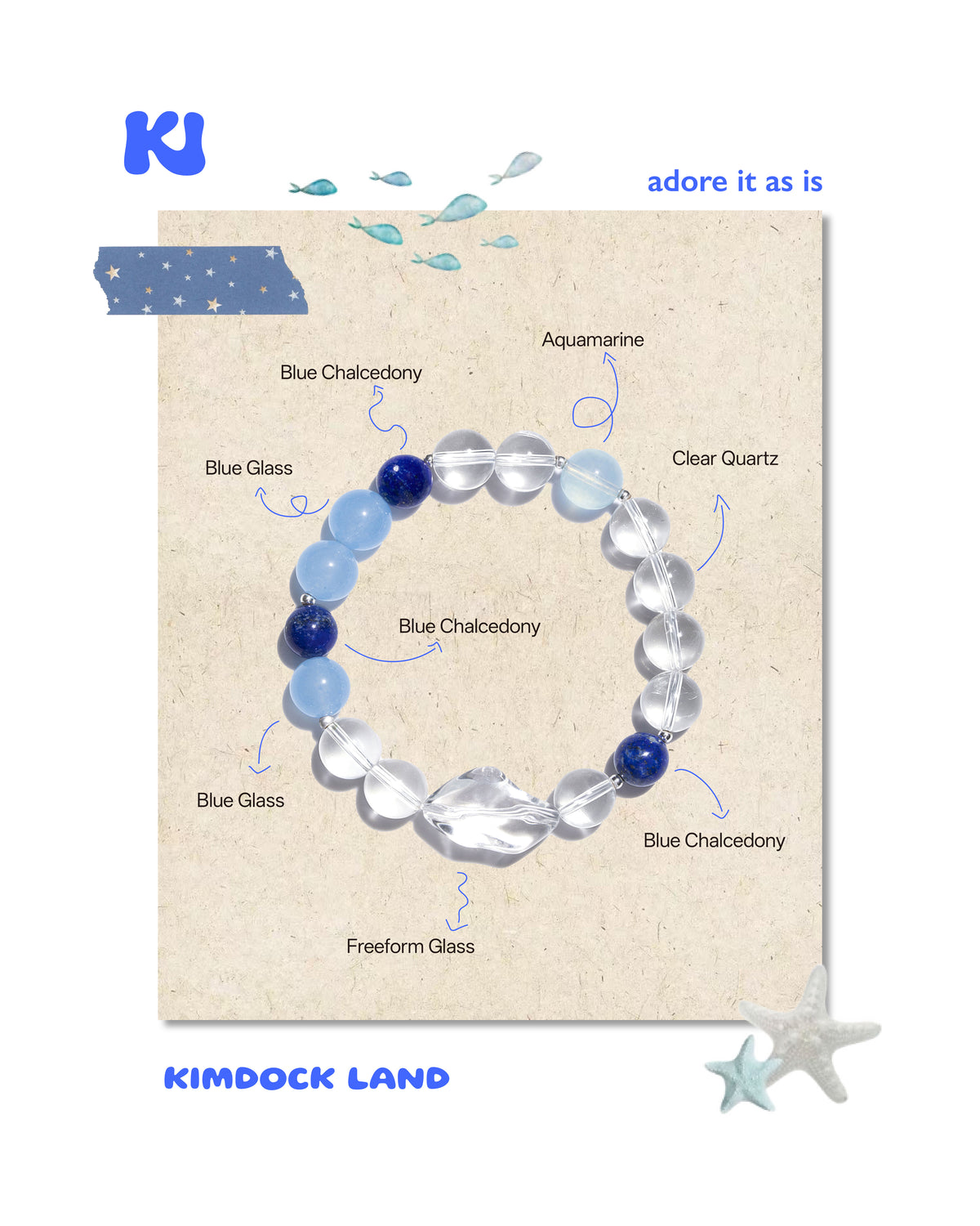 Blue and clear beaded bracelet with gemstone labels on a card backing